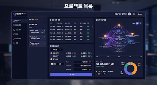NovaPay 핀테크 관제 화면